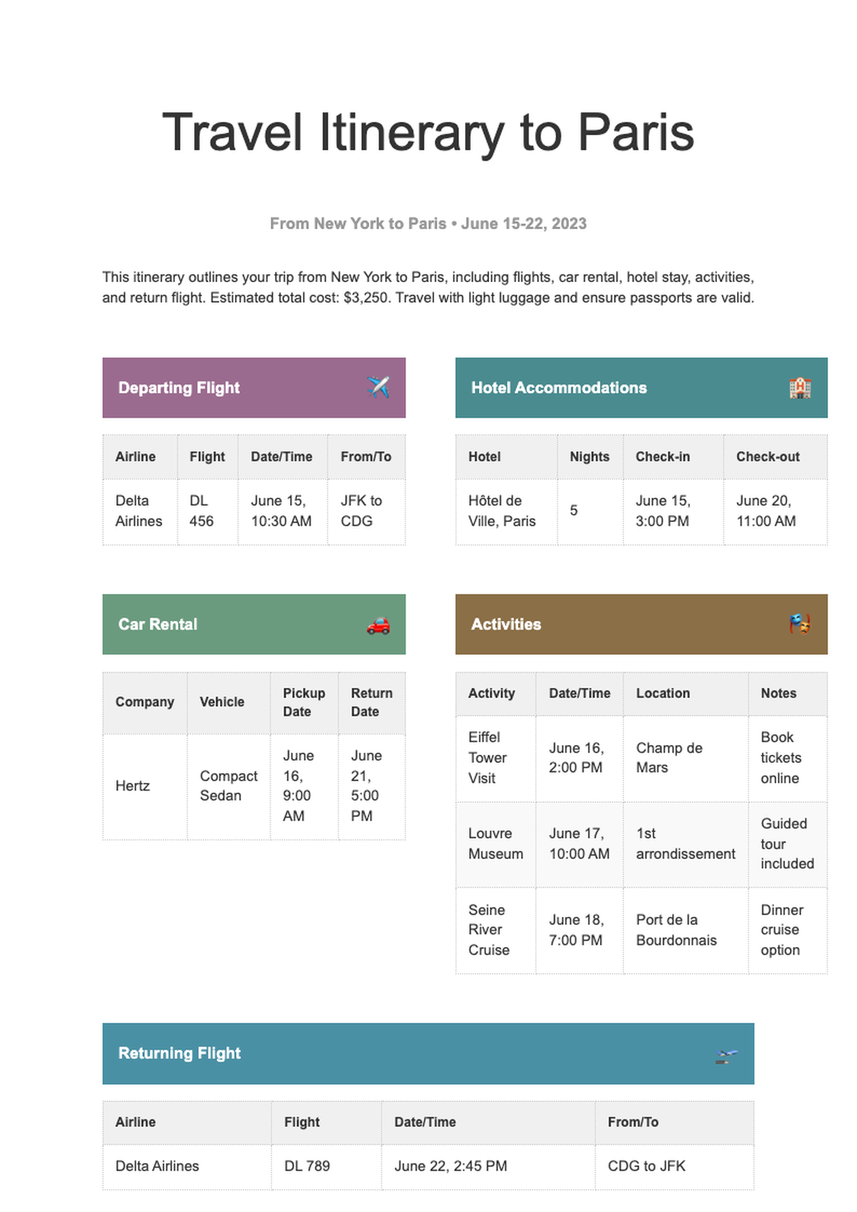 Digital travel itinerary template with flight car rental hotel and activities sections_variant_1